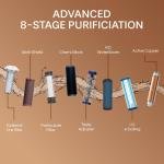 Aquaguard Enrich Aura 2X Aquasaver