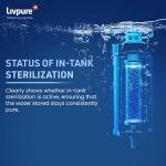 Livpure Sereno-SS Water Purifier | RO+UV+UF+Copper+Mineral | 2.5 Year No Service Cost- Filters Included | 5.5 L Stainless Steel Tank