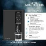 Havells Gracia FAB Alkaline Water Purifier (Black), RO+UV+Alkaline, Hot, Warm & Ambient Water, Copper+Zinc+Minerals, 9 Stage Purification, 6.5L SS Tank
