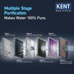 KENT Grand IoT RO Water Purifier| 4 Years Free Service RO+UV+UF+Alk+Cu+TDS Control in Tank | IoT Enabled |