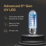 Aquaguard Aspire Lumino Beige 2X RO+UV Active Copper Alkaline Stainless Steel WQI Water Purifier | 2 Year Filter Life | With Mega Sediment Filter