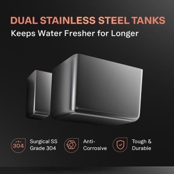 Aquaguard Aspire Blaze Hot & Ambient | 2 Year Filter Life |RO+UV+Active Copper Tech |Stainless Steel Tank