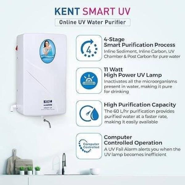 KENT 11138 Smart UV | 4 Stage Smart Online UV Water Purifier | Wall Mountable | High Purification Upto 60 L/hr