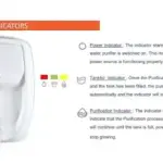 Eloyna Copper+ Water Purifier