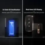 LIVPURE LIV-ETERNA-PREMIA 7 L RO + UF + UV + Copper + Alkaline + Mineralizer Water Purifier | NO SERVICE COST FOR 2 YEARS |10 STAGE ADVANCED PURIFICATION