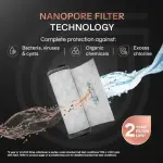 Aquaguard Aspire Nova 2X UV+UF Stainless Steel