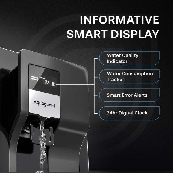 Aquaguard Aspire Nova Pro RO + UV + Alkaline 2X IOT